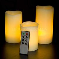 Свечи светодиодные с дистанционным управлением