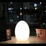 Беспроводной светильник светодиодный Egg1 с пультом